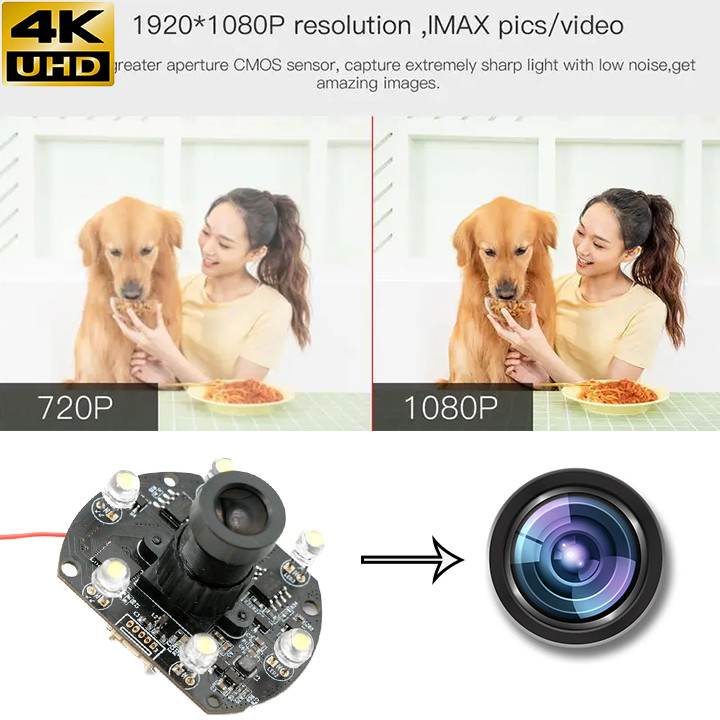 Ночное видение 1080P 30FPS модуля полное HD камеры USB 2MP с датчиком HM2131